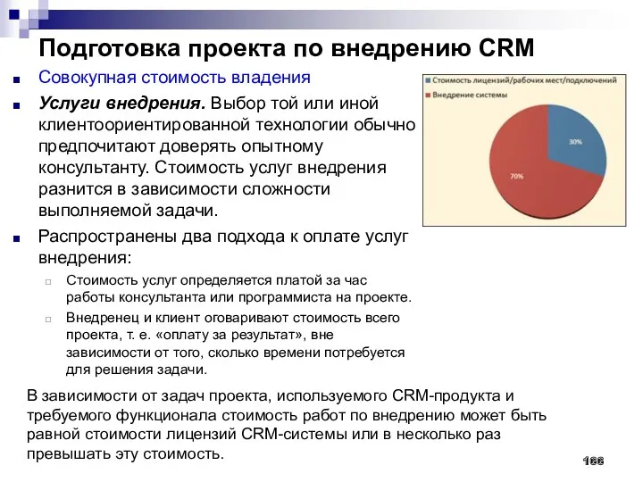 Подготовка проекта по внедрению CRM Совокупная стоимость владения Услуги внедрения.