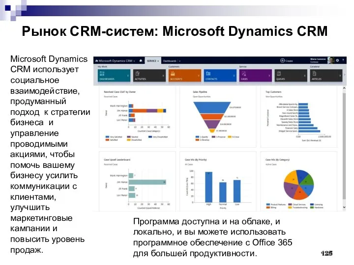 Рынок CRM-систем: Microsoft Dynamics CRM 125 Microsoft Dynamics CRM использует