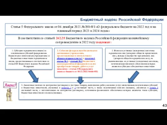 Бюджетный кодекс Российской Федерации 43 Статья 5 Федерального закона от