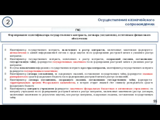 2 ГКС Идентификатор государственного контракта, включенного в реестр контрактов, заключенных