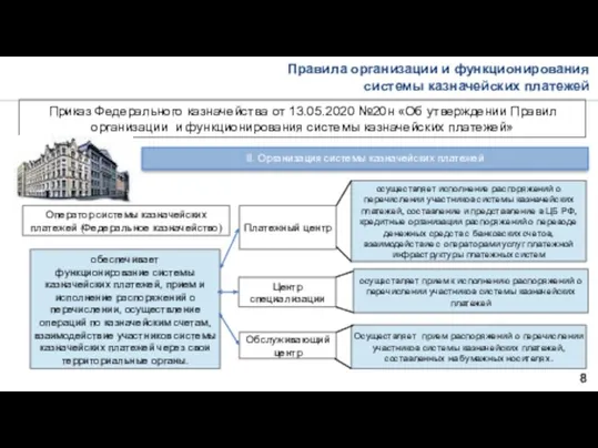 Правила организации и функционирования системы казначейских платежей 8 Приказ Федерального