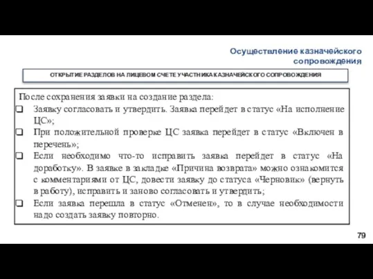 После сохранения заявки на создание раздела: Заявку согласовать и утвердить.