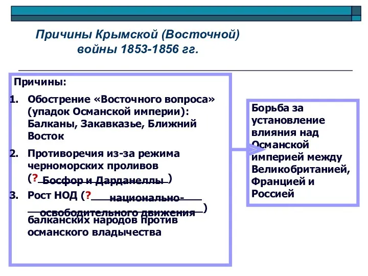 Причины Крымской (Восточной) войны 1853-1856 гг. Причины: Обострение «Восточного вопроса»
