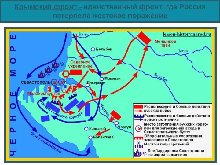 Крымский фронт - единственный фронт, где Россия потерпела жестокое поражение