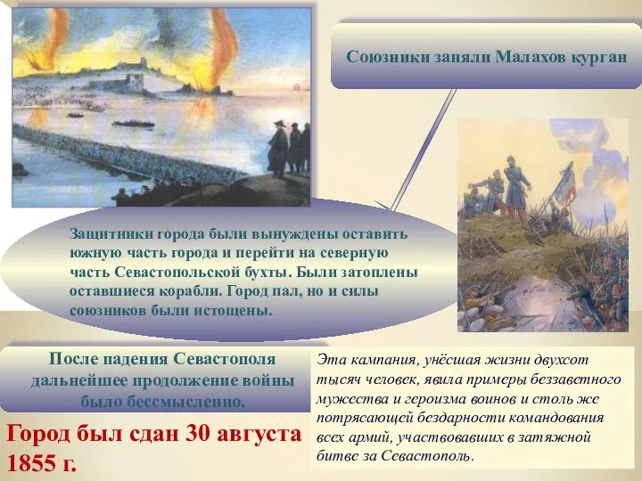 Город был сдан 30 августа 1855 г. Союзники заняли Малахов