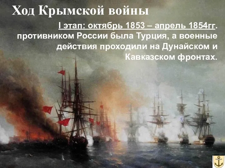 Ход Крымской войны I этап: октябрь 1853 – апрель 1854гг.