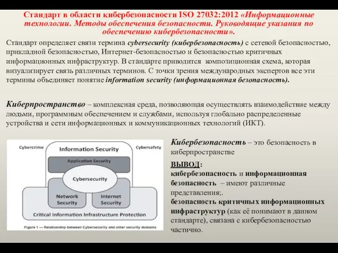 Стандарт в области кибербезопасности ISO 27032:2012 «Информационные технологии. Методы обеспечения