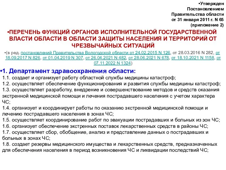 Утвержден Постановлением Правительства области от 31 января 2011 г. N