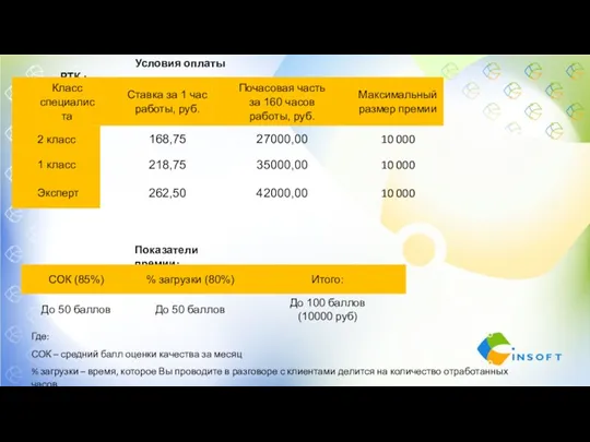 Условия оплаты РТК : Показатели премии: Где: СОК – средний