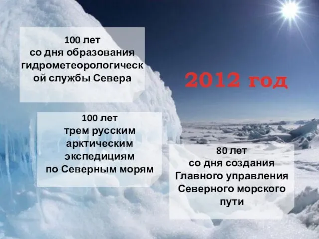 2012 год 100 лет со дня образования гидрометеорологической службы Севера