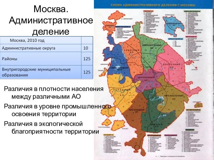 Москва. Административное деление Различия в плотности населения между различными АО