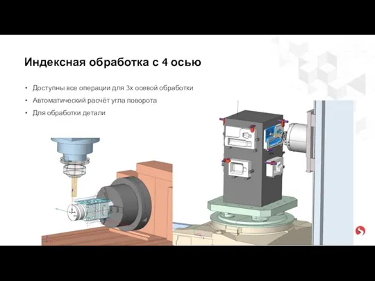 Индексная обработка с 4 осью Доступны все операции для 3х