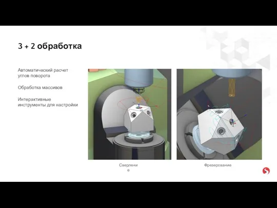 3 + 2 обработка Сверление Фрезерование Автоматический расчет углов поворота Обработка массивов Интерактивные инструменты для настройки