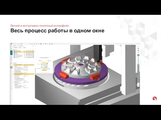 Весь процесс работы в одном окне Легкий и интуитивно понятный интерфейс