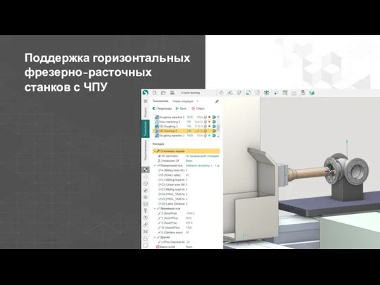 Поддержка горизонтальных фрезерно-расточных станков с ЧПУ