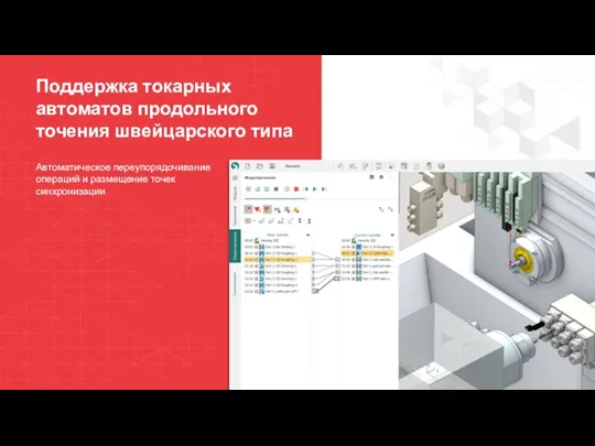 Поддержка токарных автоматов продольного точения швейцарского типа Автоматическое переупорядочивание операций и размещение точек синхронизации