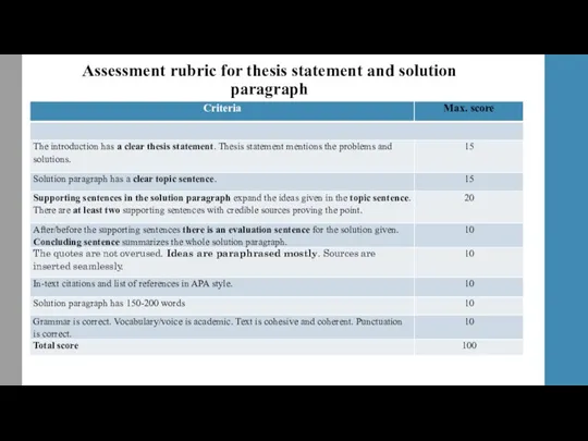Assessment rubric for thesis statement and solution paragraph