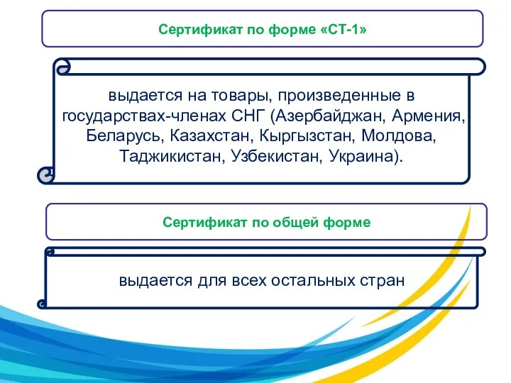 Сертификат по форме «СТ-1» выдается на товары, произведенные в государствах-членах