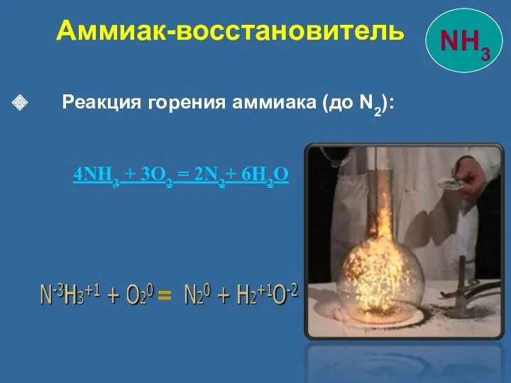 Реакция горения аммиака (до N2): 4NH3 + 3O2 = 2N2+ 6H2O = Аммиак-восстановитель