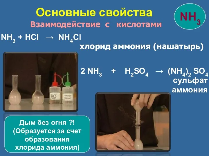 NH3 + HCl → NH4Cl хлорид аммония (нашатырь) 2 NH3