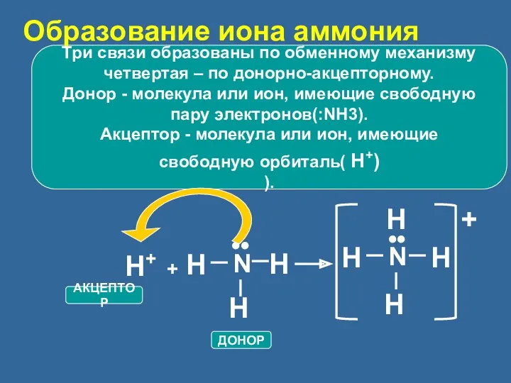 Три связи образованы по обменному механизму четвертая – по донорно-акцепторному.