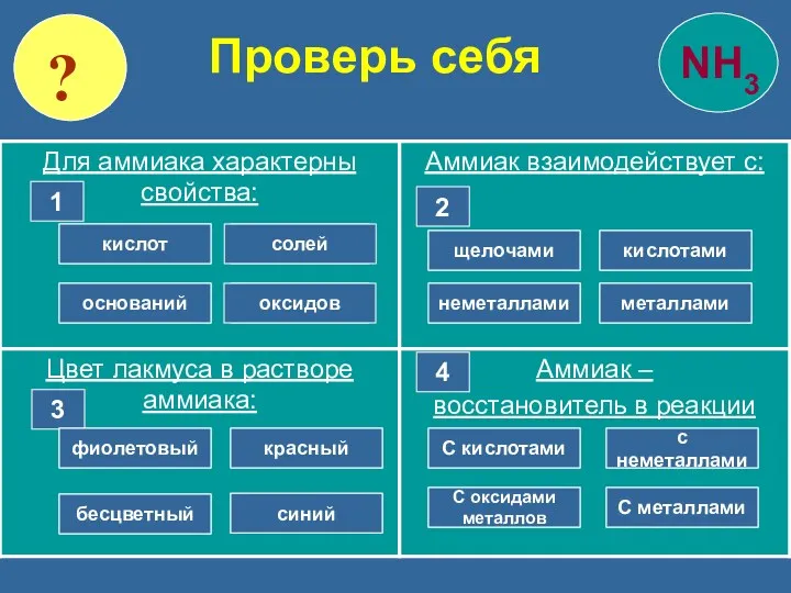 Правильно! Ошибка Ошибка Ошибка 1 кислот солей оксидов оснований 2