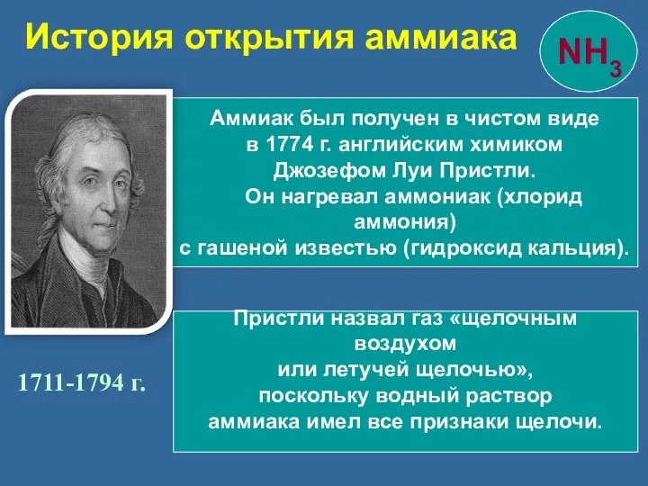 История открытия аммиака Аммиак был получен в чистом виде в