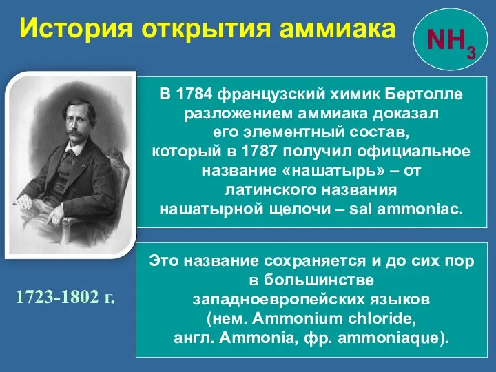 1723-1802 г. В 1784 французский химик Бертолле разложением аммиака доказал