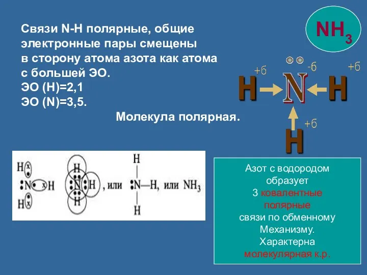 Связи N-H полярные, общие электронные пары смещены в сторону атома