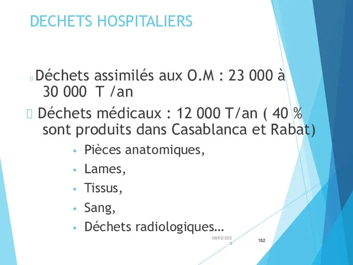 DECHETS HOSPITALIERS Déchets assimilés aux O.M : 23 000 à