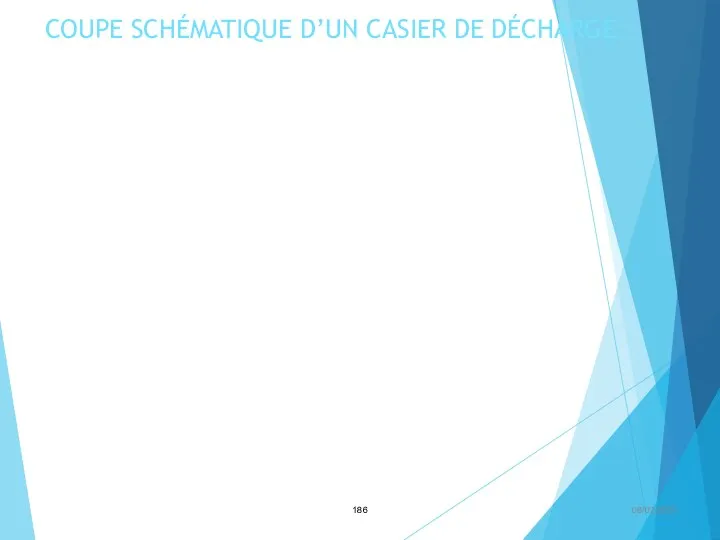 COUPE SCHÉMATIQUE D’UN CASIER DE DÉCHARGE 08/02/2023