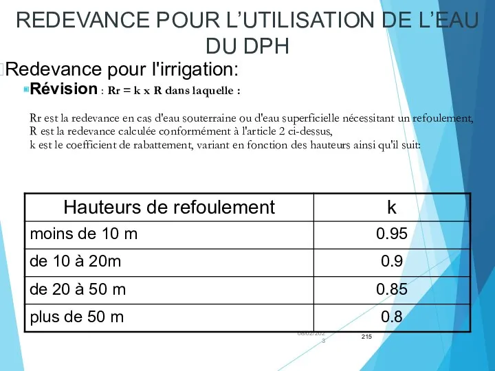 08/02/2023 REDEVANCE POUR L’UTILISATION DE L’EAU DU DPH Redevance pour