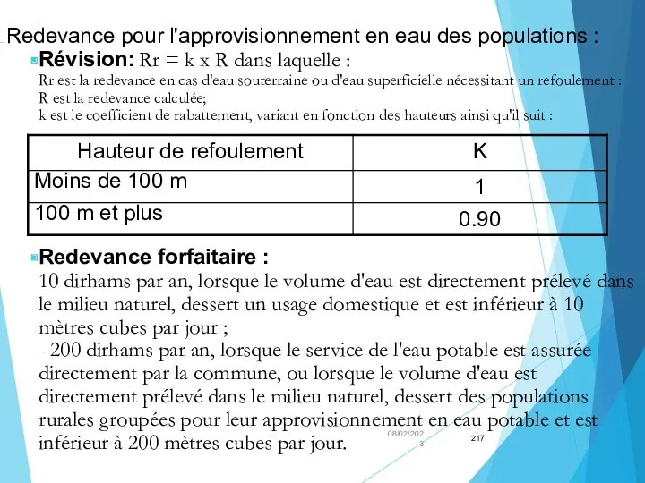 08/02/2023 Redevance pour l'approvisionnement en eau des populations : Révision: