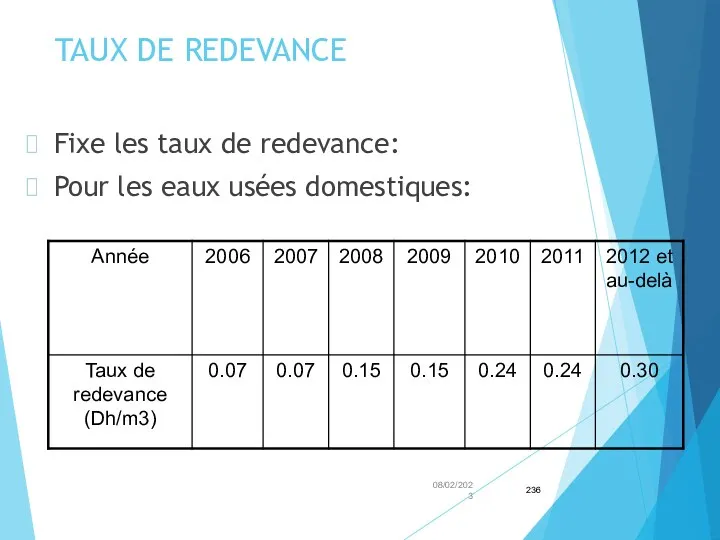 TAUX DE REDEVANCE Fixe les taux de redevance: Pour les eaux usées domestiques: 08/02/2023