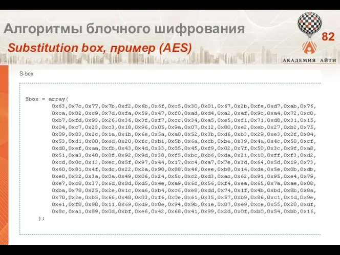 Алгоритмы блочного шифрования Substitution box, пример (AES)