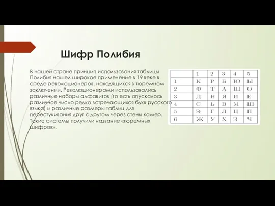 Шифр Полибия В нашей стране принцип использования таблицы Полибия нашел