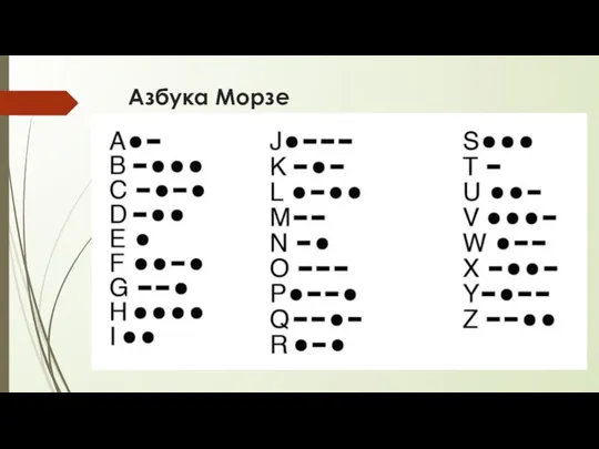 Азбука Морзе