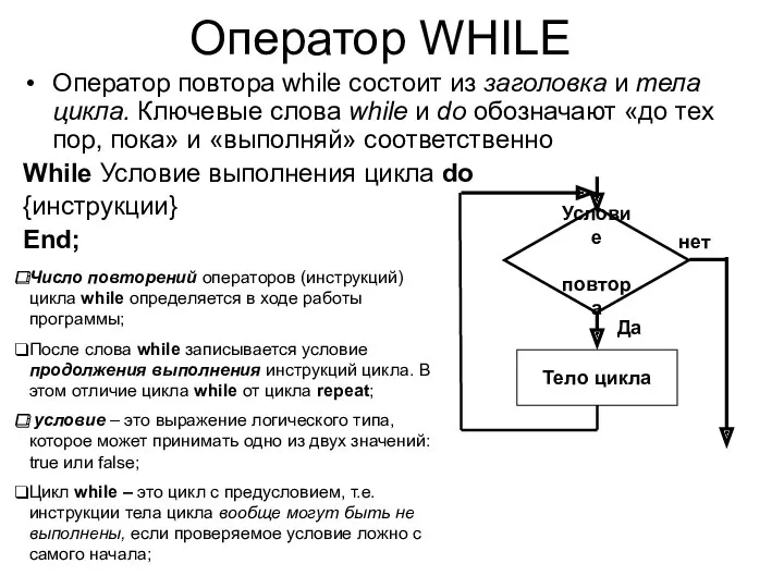 Оператор WHILE Оператор повтора while состоит из заголовка и тела цикла. Ключевые слова