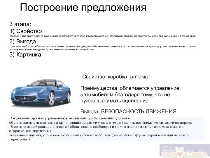 Построение предложения 3 этапа: 1) Свойство продавец выбирает одну из