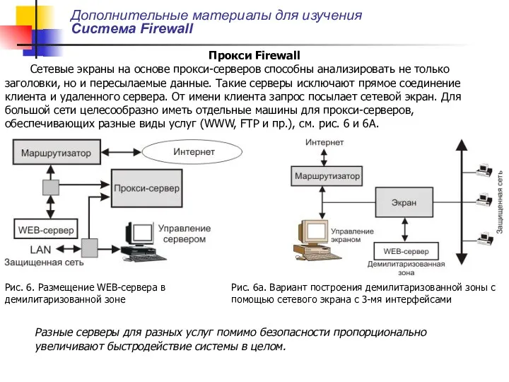 Дополнительные материалы для изучения Система Firewall Прокси Firewall Сетевые экраны