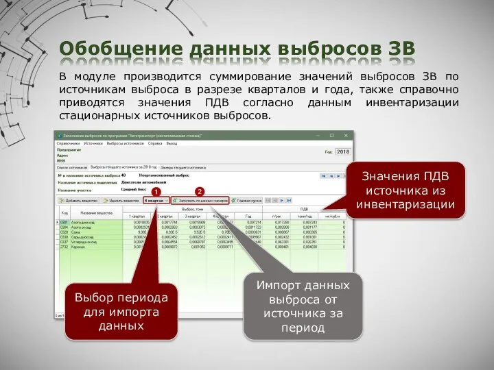 Обобщение данных выбросов ЗВ Значения ПДВ источника из инвентаризации Выбор