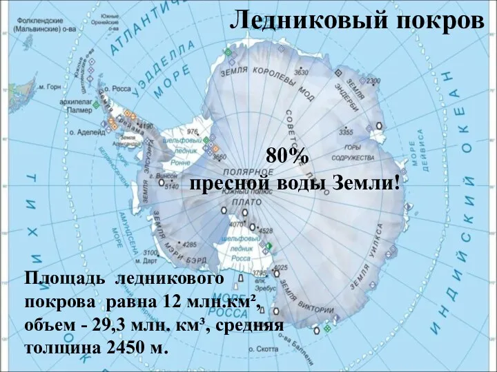Ледниковый покров Площадь ледникового покрова равна 12 млн.км², объем -
