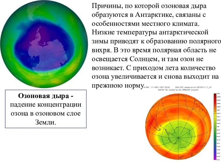 Причины, по которой озоновая дыра образуются в Антарктике, связаны с