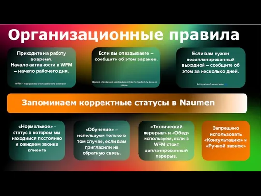 Организационные правила Приходите на работу вовремя. Начало активности в WFM