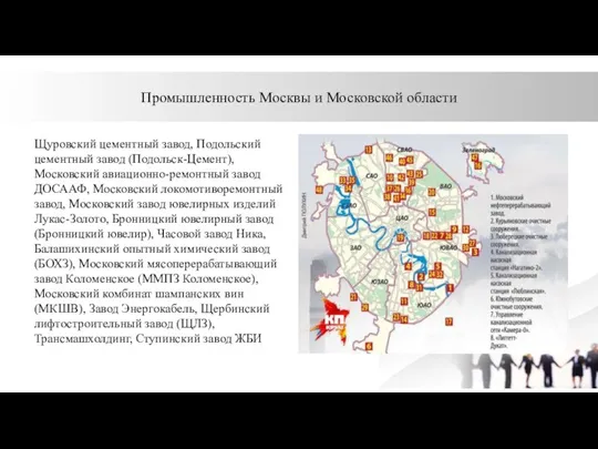 Промышленность Москвы и Московской области Щуровский цементный завод, Подольский цементный