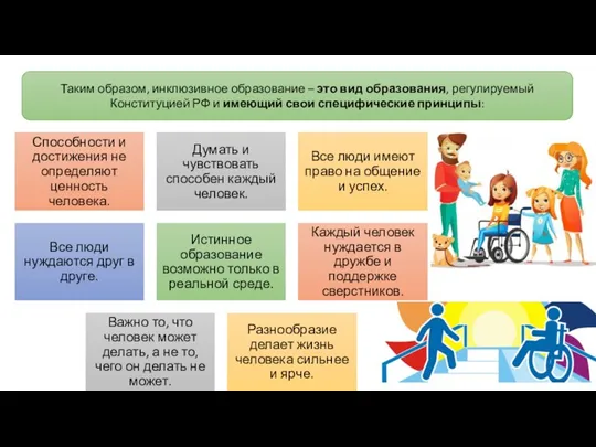 Таким образом, инклюзивное образование – это вид образования, регулируемый Конституцией РФ и имеющий свои специфические принципы:
