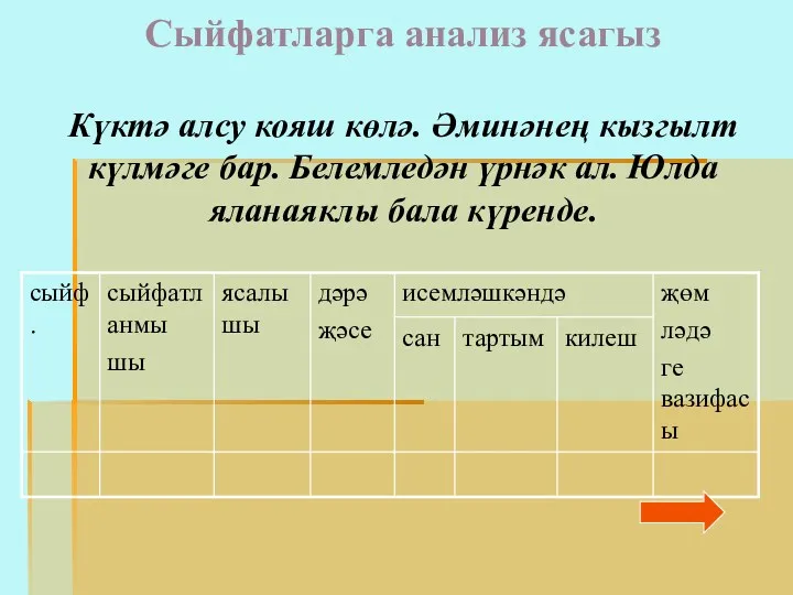 Сыйфатларга анализ ясагыз Күктә алсу кояш көлә. Әминәнең кызгылт күлмәге