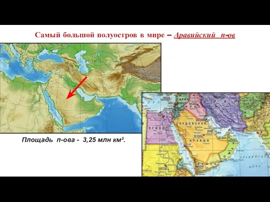 Самый большой полуостров в мире – Аравийский п-ов Площадь п-ова - 3,25 млн км².