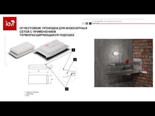 собственность компании ООО «КМ-профиль» 2022 ОГНЕСИОЙКИЕ РАСПРЕДЕЛИТЕЛЬНЫЕ КОРОБКИ ОГНЕСТОЙКИЕ ПРОХОДКИ