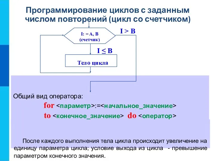 Программирование циклов с заданным числом повторений (цикл со счетчиком) Общий вид оператора: for